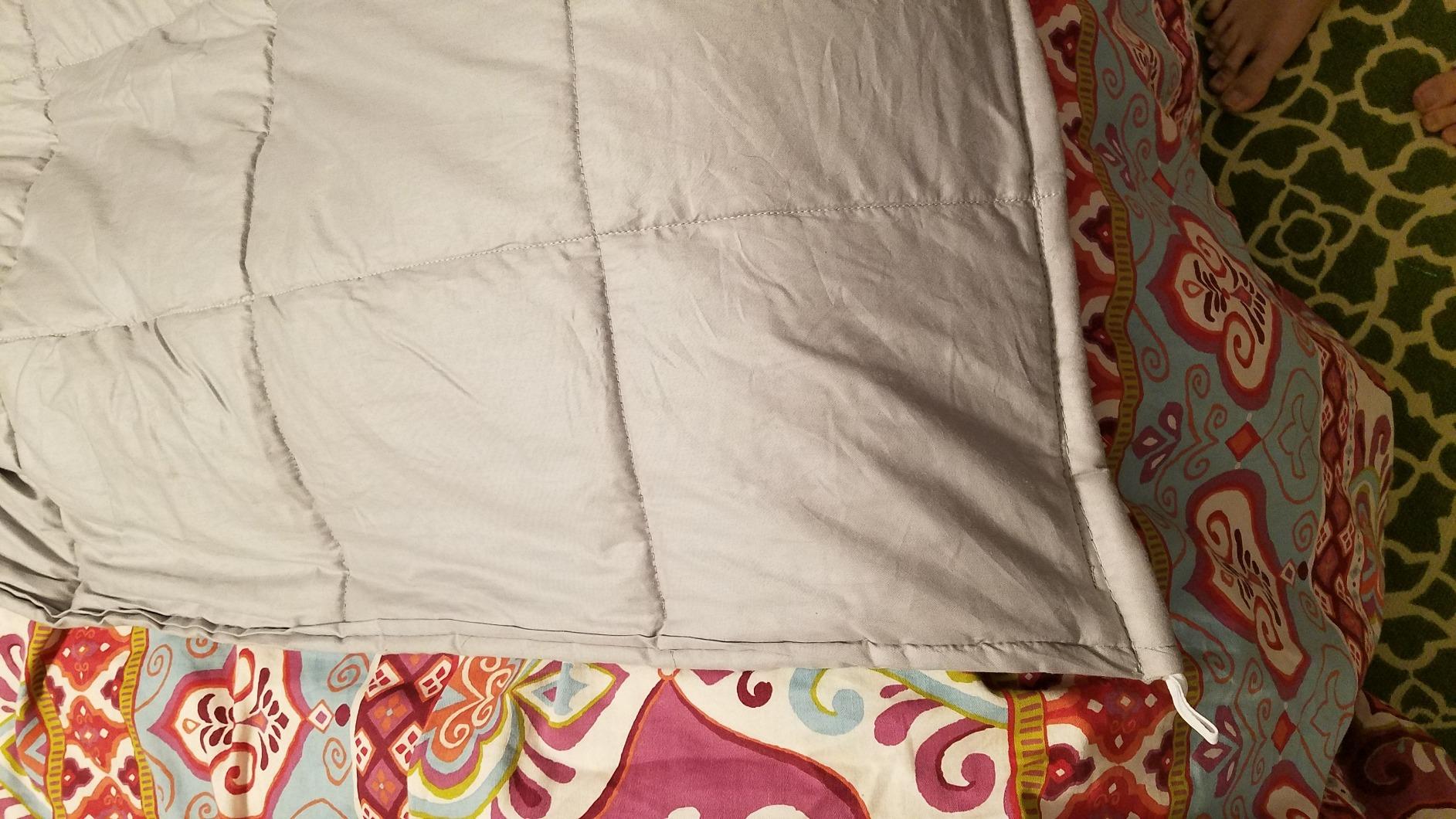 ZonLi Weighted Blanket (80