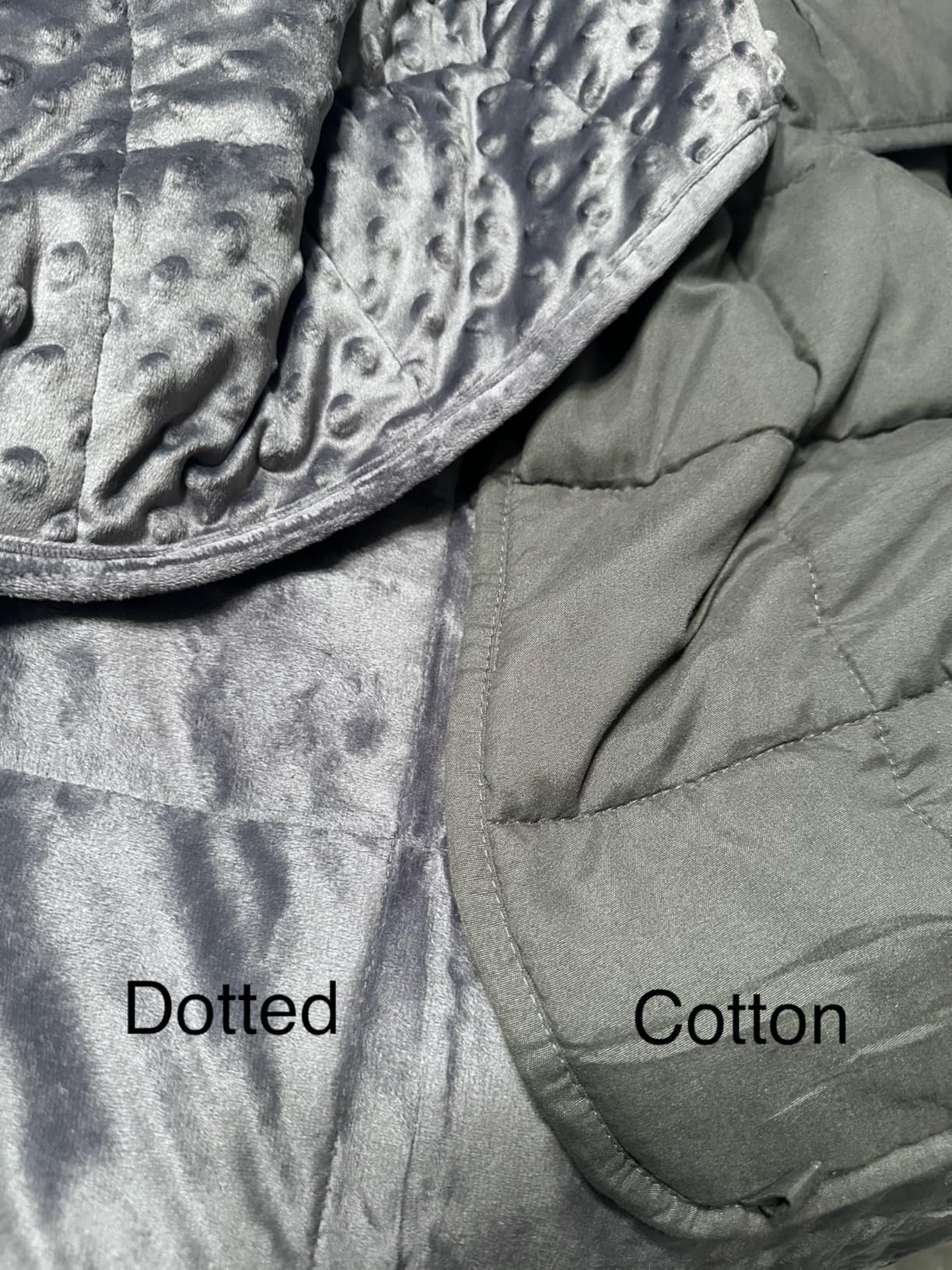 Topcee Weighted Blanket (5 lbs, 36