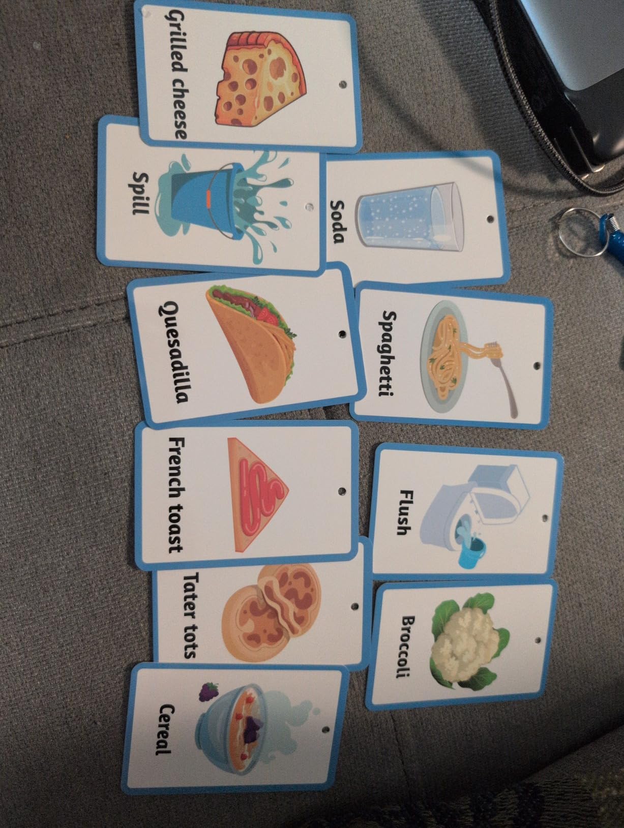 Equsion Autism Behaviour Communication Cards Set Basic Special Needs for Autism Including 81 Cards, 1 Keychain, and 6 Card Rings, Speech Delay Visual Aid Non Verbal Speech Tools for Adults(Blue) customer photo 2