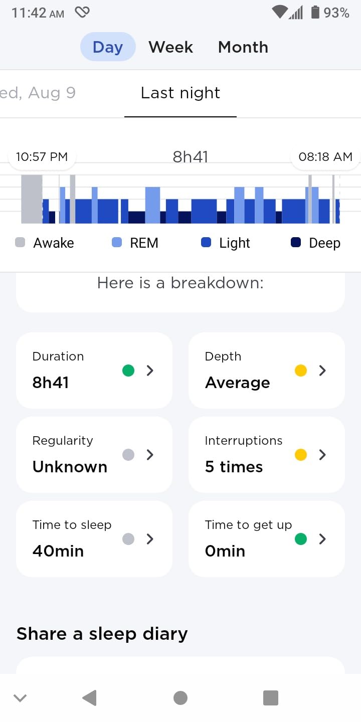 Withings Sleep - Sleep Tracking Pad Under The Mattress With Sleep Cycle Analysis customer photo 2