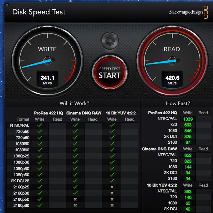 WD 2TB My Passport SSD External Portable Drive, USB 3.1, Up to 540 MB/s - WDBKVX0020PSL-WESN customer photo 2