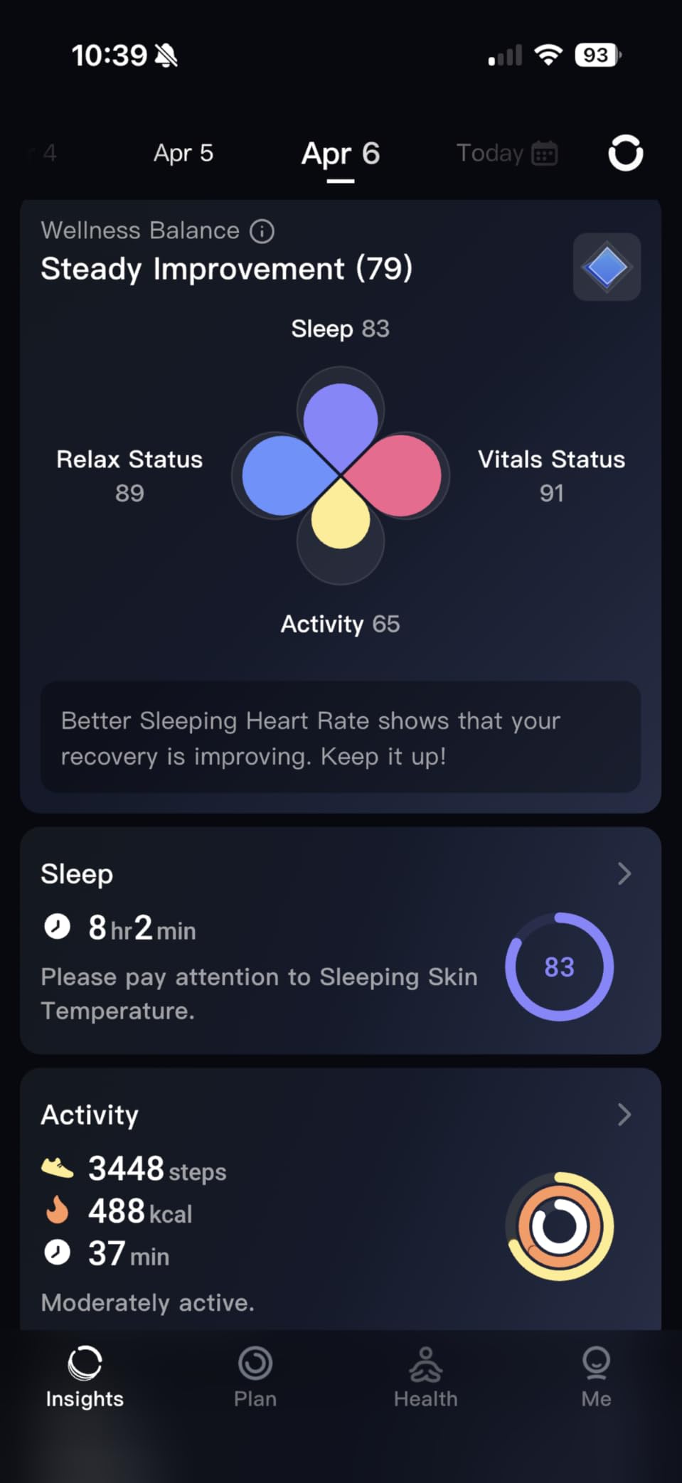 RingConn Gen 2 Smart Ring - Sleep Apnea Monitoring (Black, Size 10) customer photo 1
