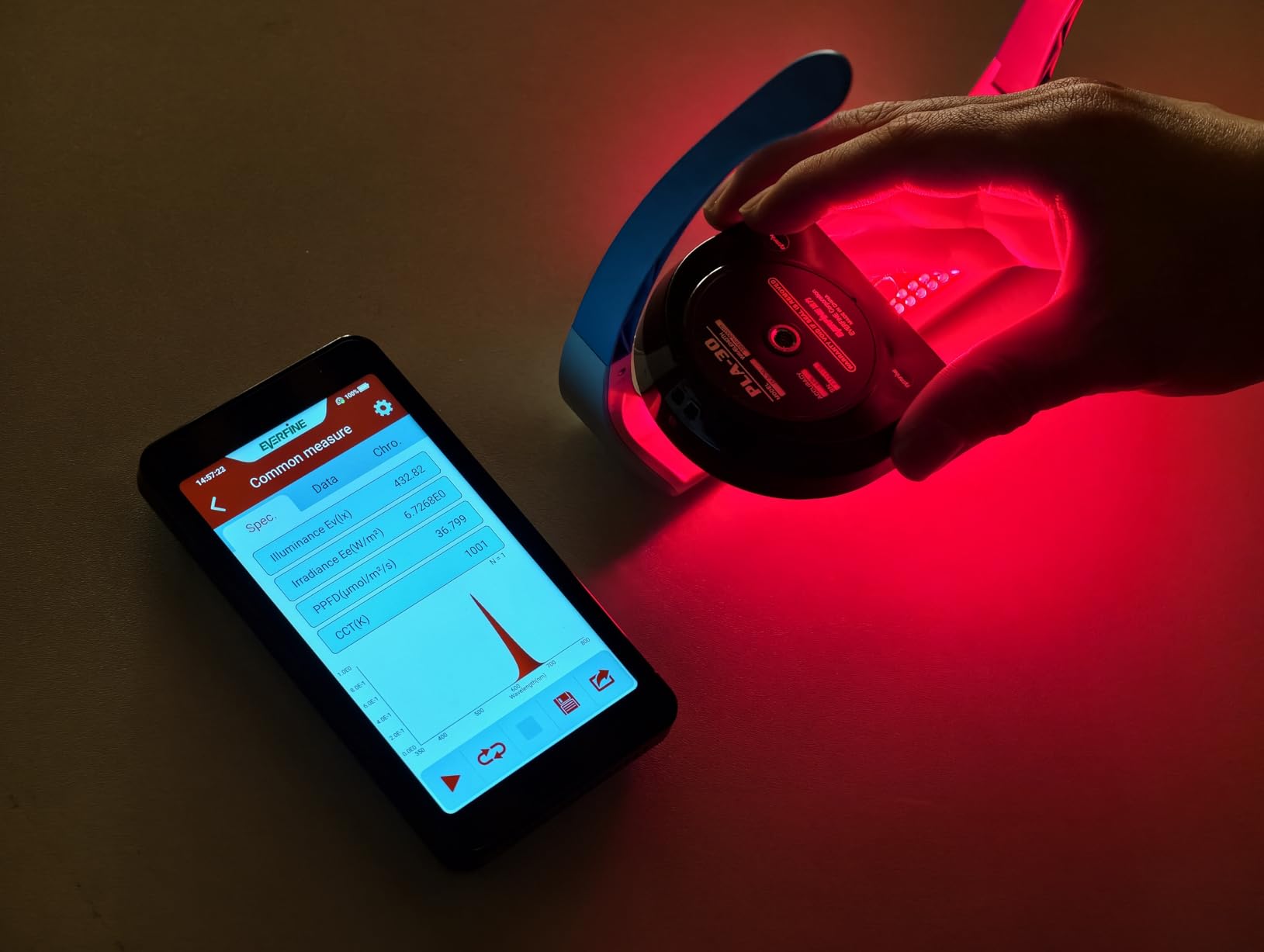 670nm Red Light Therapy Glasses for Eye Comfort & Visual Wellness | Eye Fatigue Relief, UV-Free LEDs, Wearable Design, Rechargeable, Healthy Aging Support customer photo 1
