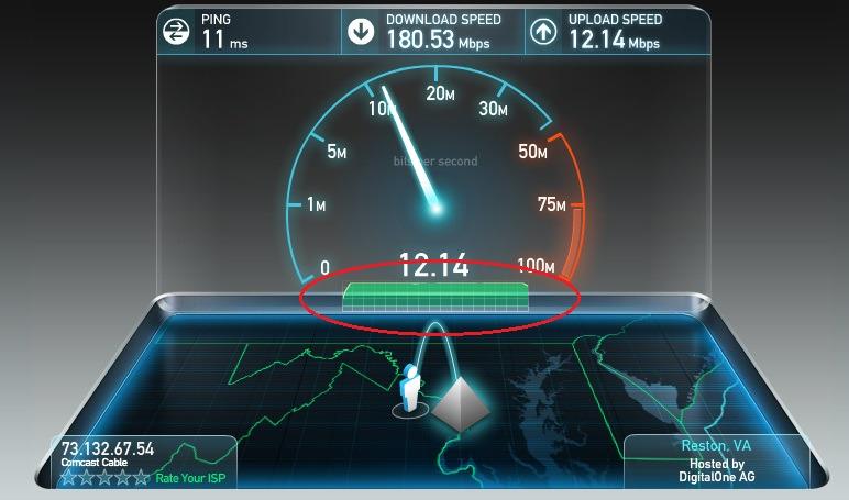 NETGEAR Nighthawk Cable Modem and WiFi 5 Router Combo (C7000) - Compatible with Major Cable Providers incl. Xfinity & Cox - Cable Plans up to 800Mbps - AC1900 (Up to 1.9Gbps) - DOCSIS 3.0 customer photo 2