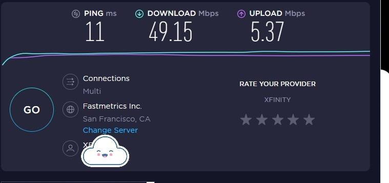 Motorola MG7550 2-in-1 Cable Modem with Built-in WiFi Router and Power Boost | Approved by Comcast Xfinity, Cox, Charter Spectrum| AC1900 WiFi Router | 16x4 DOCSIS 3.0 customer photo 2