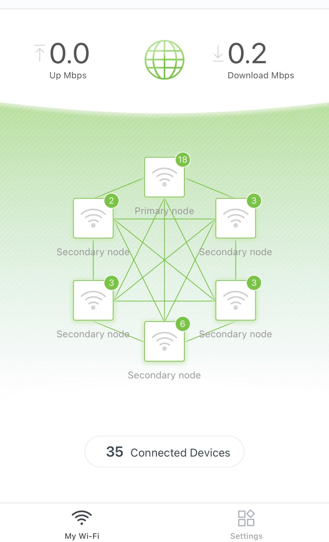 Tenda Nova Mesh WiFi System MW6 - Covers up to 4-6 Bedroom Houses- AC1200 Whole Home WiFi Mesh System - Gigabit Dual-Band Mesh Network - Replaces Wireless Router and WiFi Extender - 3-Pack customer photo 2