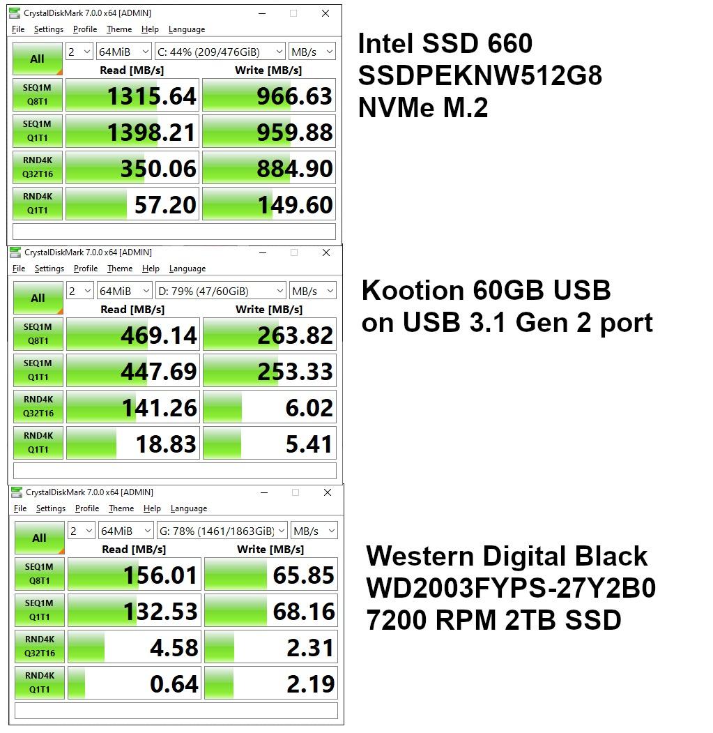 KOOTION External SSD 500GB USB 3.1 Type-c Portable SSD High-Speed Solid State Drive Ultra-Slim, Read up to 500MB/s & Write up to 450MB/s customer photo 2