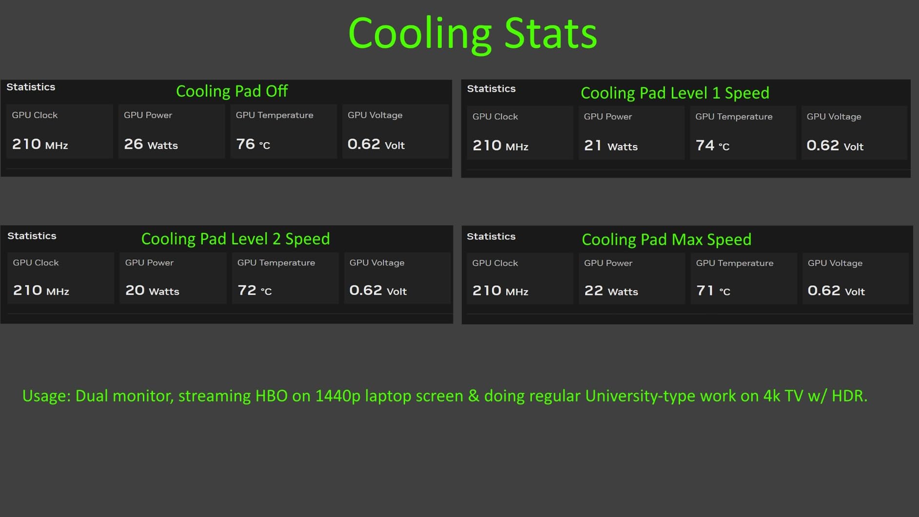 Mistral Laptop Cooling Pad, Turbo Fan Cooler with Rubber Ring Seal, 15-17in customer photo 2