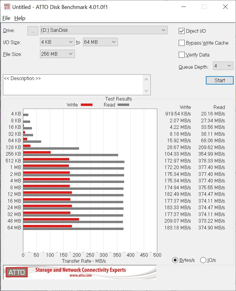 SANDISK 512GB Ultra Fit, USB Type-A Flash Drive, Up to 400MB/s Read Speeds customer photo 2