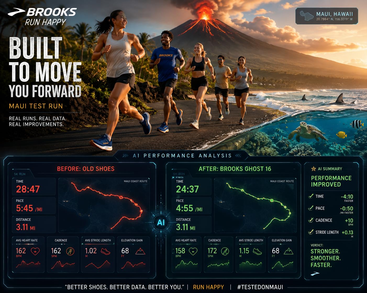 Brooks Men's Revel 8 Running Shoe customer photo 2